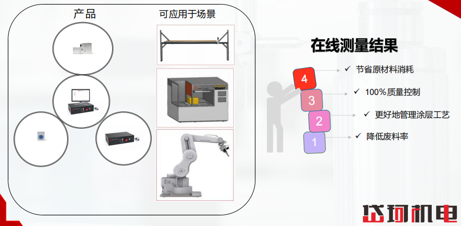 微信图片_20220112180516.png