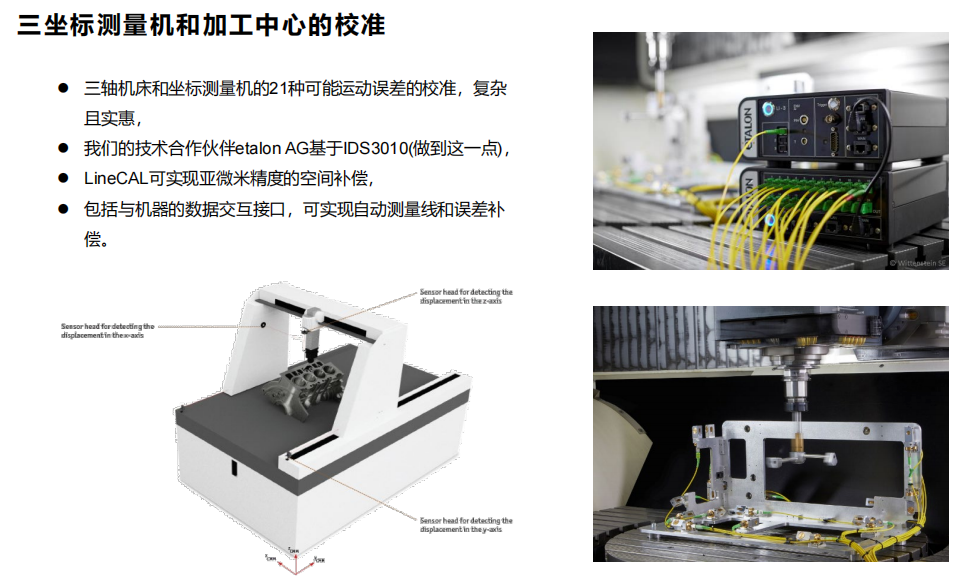 激光干涉仪和白光干涉仪工作原理？