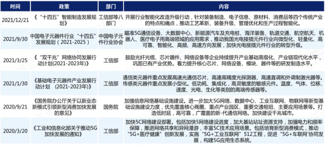 360截图20221019112929055.jpg