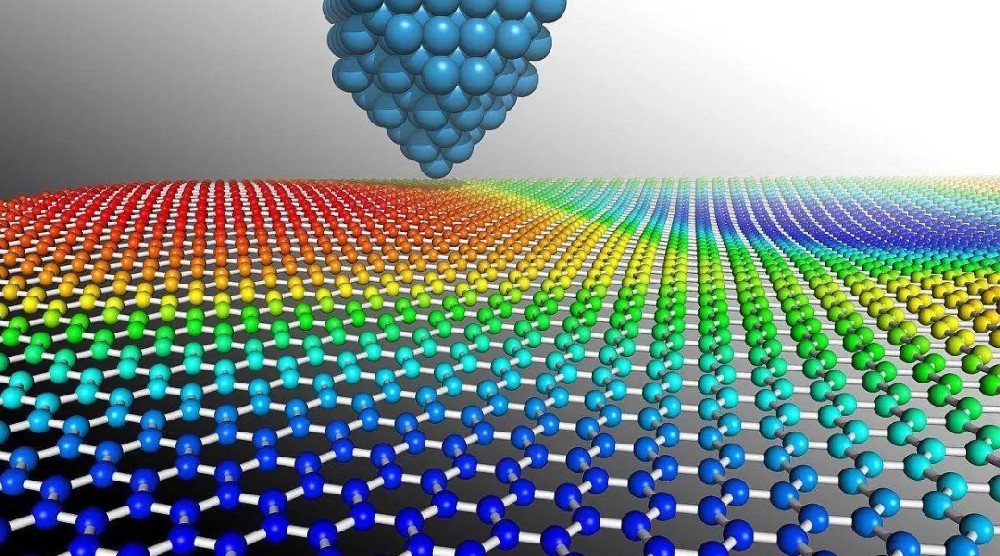 世界首创技术为纳米金属材料拍出3D照片