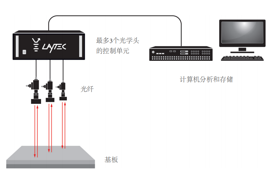 设置详情.png
