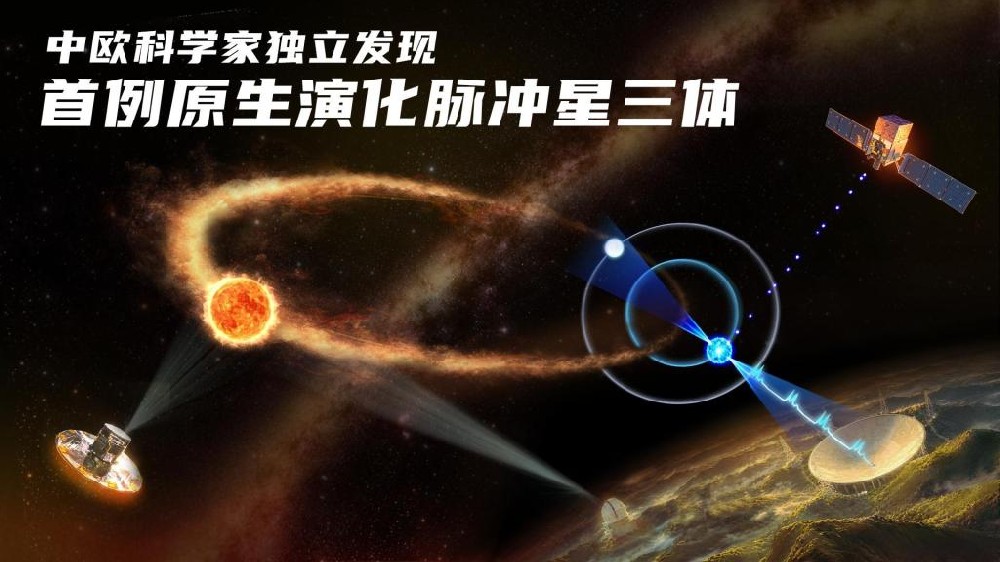 “中国天眼”发现首例仍在演化的脉冲星三体系统